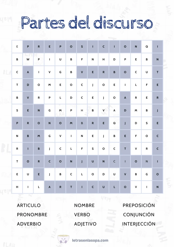 Partes del discurso Soluciones soluciones sopas de letras soluciones para imprimir